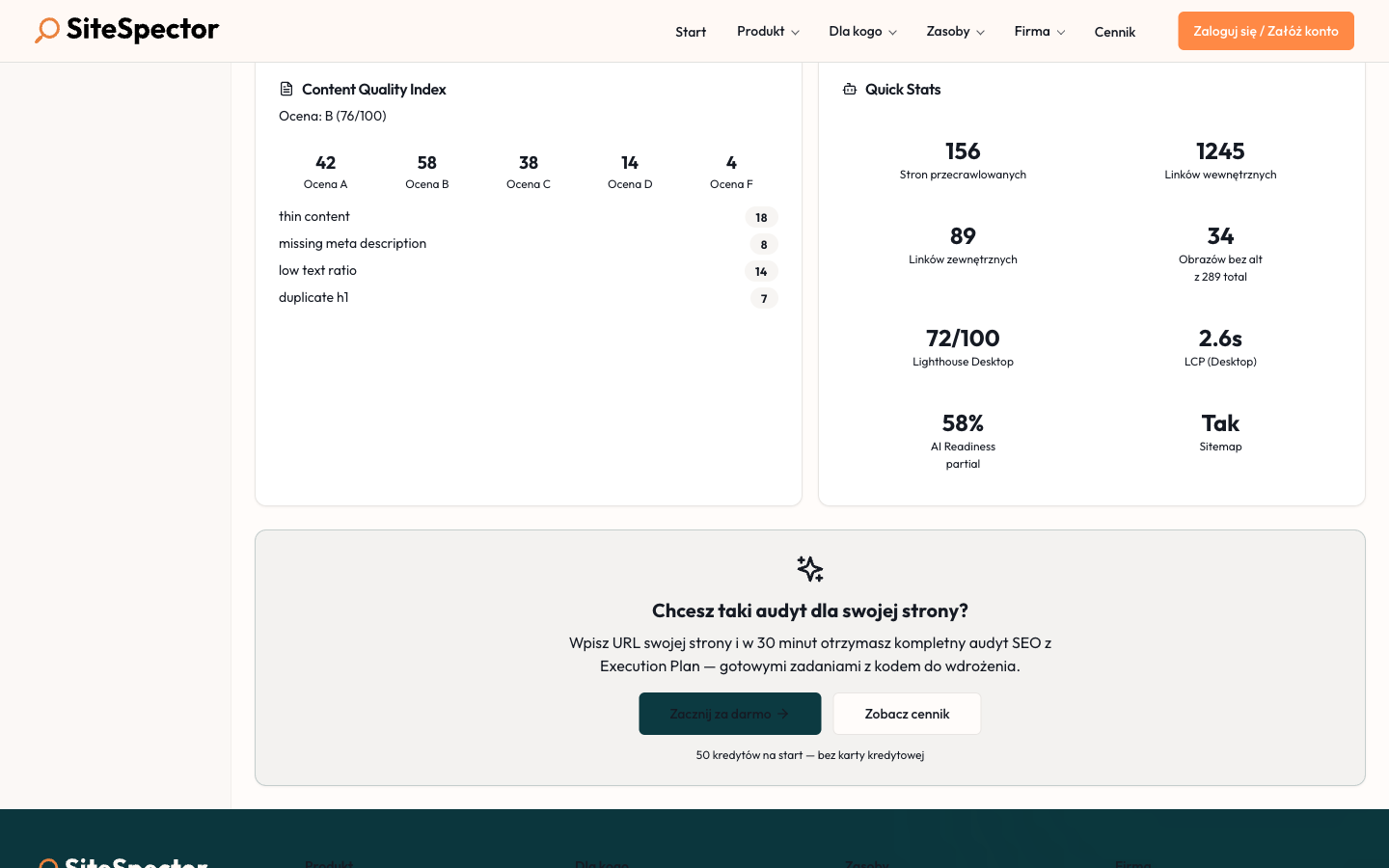 Podgląd modułu AI Overviews (placeholder)