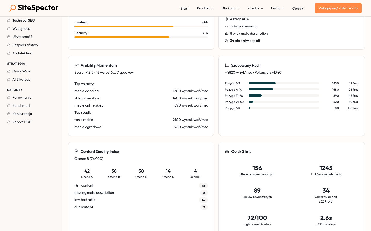 Podgląd modułu Performance — Core Web Vitals, Lighthouse, Crawl Health