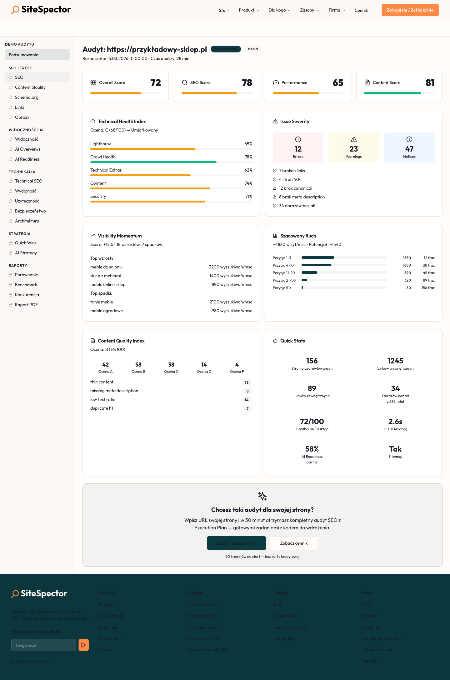 Pełny dashboard audytu SiteSpector — kliknij, żeby przejść do publicznego demo